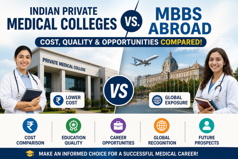 Indian Private Medical Colleges vs. MBBS Abroad – Cost, Quality & Opportunities Compared