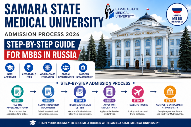 Samara State Medical University Admission Process 2026: Step-by-Step Guide for MBBS in Russia